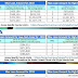 Conforming Loan - Conventional Loan Limits California