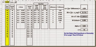 Shapiro-Wilk Normality Test in Excel - Complete Shaprio-Wilk Normality Test in Excel