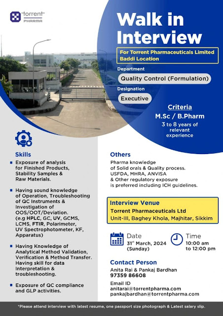 Torrent Pharma Walk In Interview For Quality Control (Formulation)