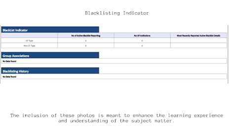 Blacklisting Indicator