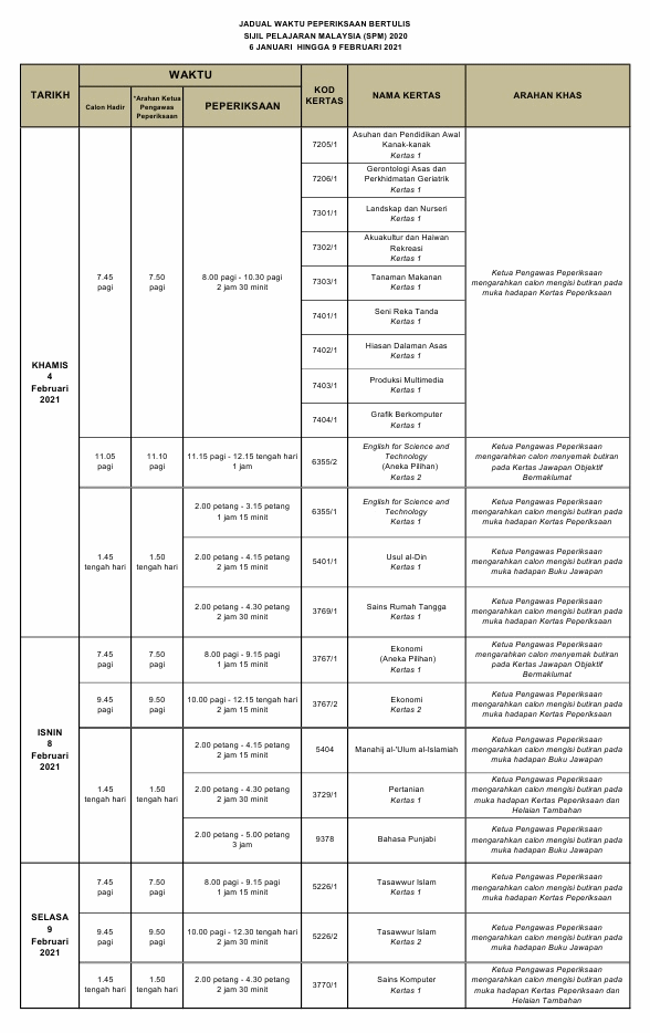 Jadual Waktu Peperiksaan SPM 2020 [Pindaan Terkini]