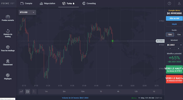 دروس حول منصة primexbt: التداول عبر المنصة الدرس السابع Primexbt-21