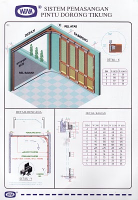  Pintu Garasi Makasar PINTU GESER TIKUNG