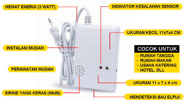 GENERATOR TANPA BBM GENSET TANPA BAHAN BAKAR Agustus 2020