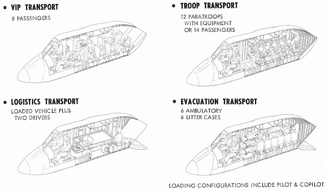 OV-10T Cargo Arrangements