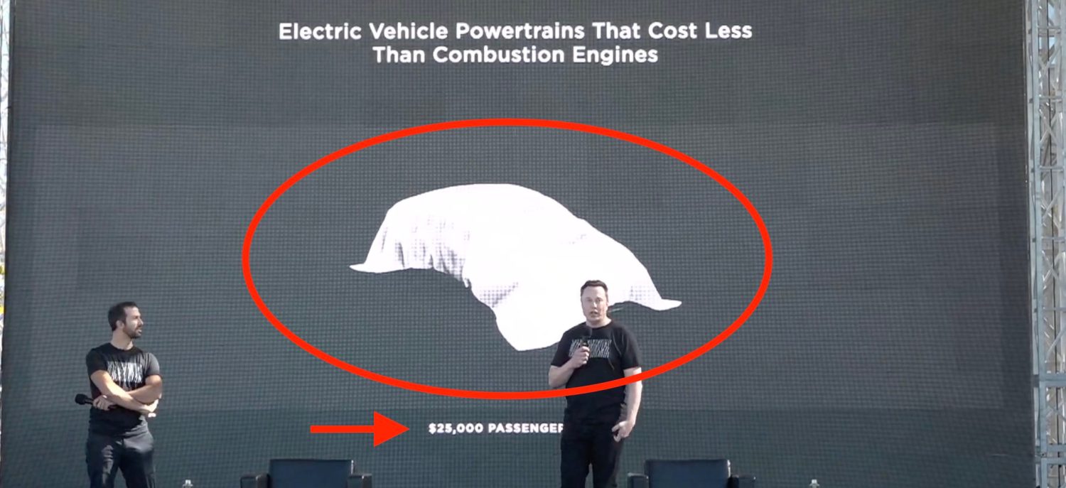 Elon Musk en el battery day de Tesla