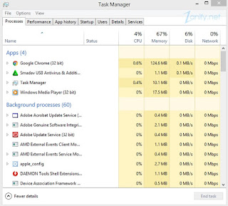 Cara Membuka Task Manager di Windows 8