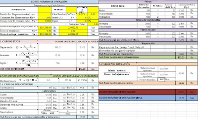 Planilla Excel Costo Horario de Equipo