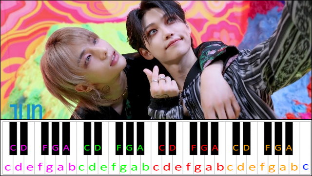 CASE 143 by Stray Kids (Hard Version) Piano / Keyboard Easy Letter Notes for Beginners