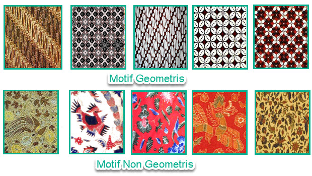 Gambar Gambar Motif Geometri Brainly Id Komentar Geometris 