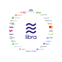 Libra Partners
