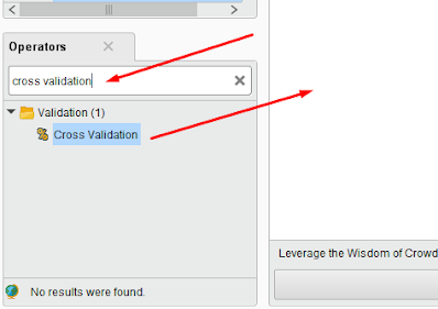 Cross Validation