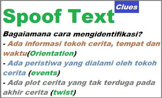 contoh dan pengertian spoof text bahasa Inggris