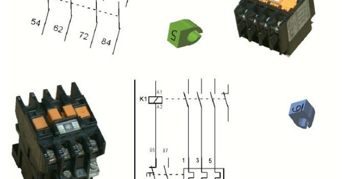 Technique de câblage des coffrets électriques pour les machines