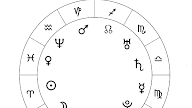 Jupiter Exaltation