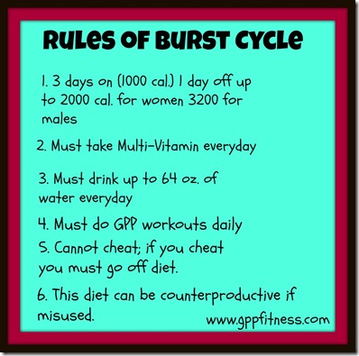 burst2