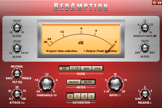Music Making Software