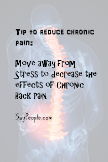 stress and chronic back pain