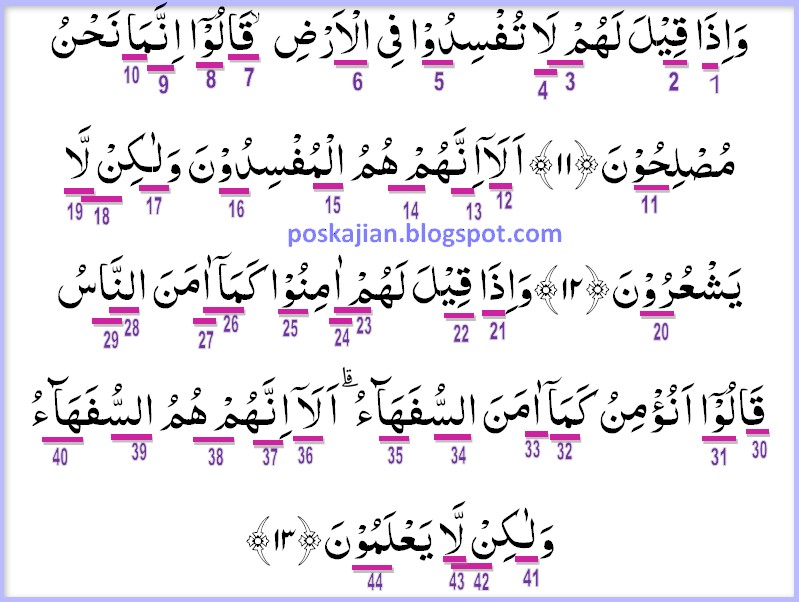 Ayat Al Quran Muka Surat 20