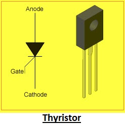 Jenis-Jenis Thyristor Dan Aplikasi Mereka