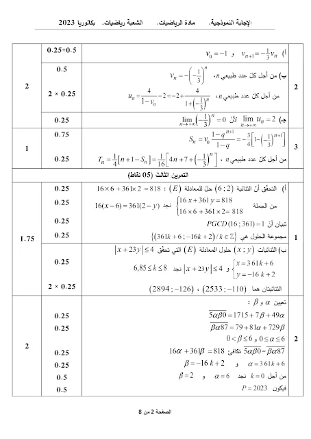 تصحيح موضوع الرياضيات بكالوريا 2023 شعبة رياضيات