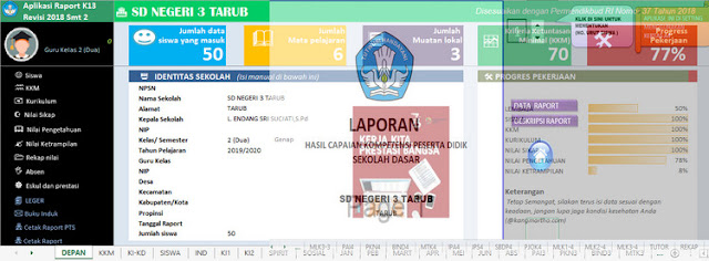 Aplikasi Rapor KK 13 Sekolah Dasar Semester Dua Kelas 4 Excel