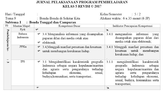  Jurnal Pelaksanaan Pembelajaran pada kelas  Jurnal Kelas 5 SD Kurikulum 2013 Revisi 2017