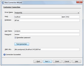 Postgresql ide