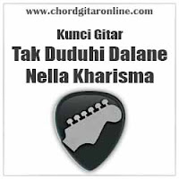 Chord Kunci Gitar Nella Kharisma TAk Duduhi Dalane