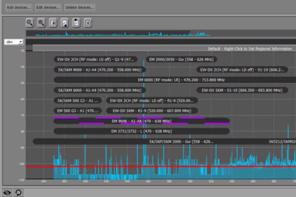 Sennheiser Launches Version 4.6.0 of Wireless Systems Manager with Microphone Receiver Tool