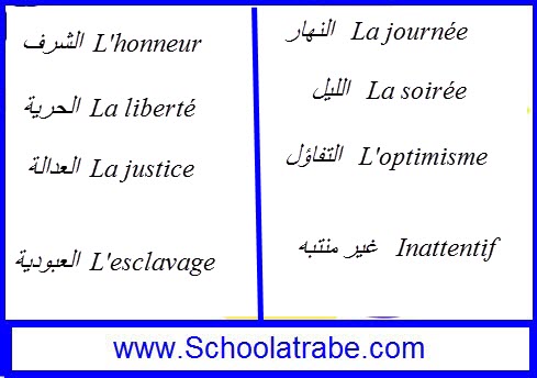  كلمات وجمل أساسية لتعلم اللغة الفرنسية