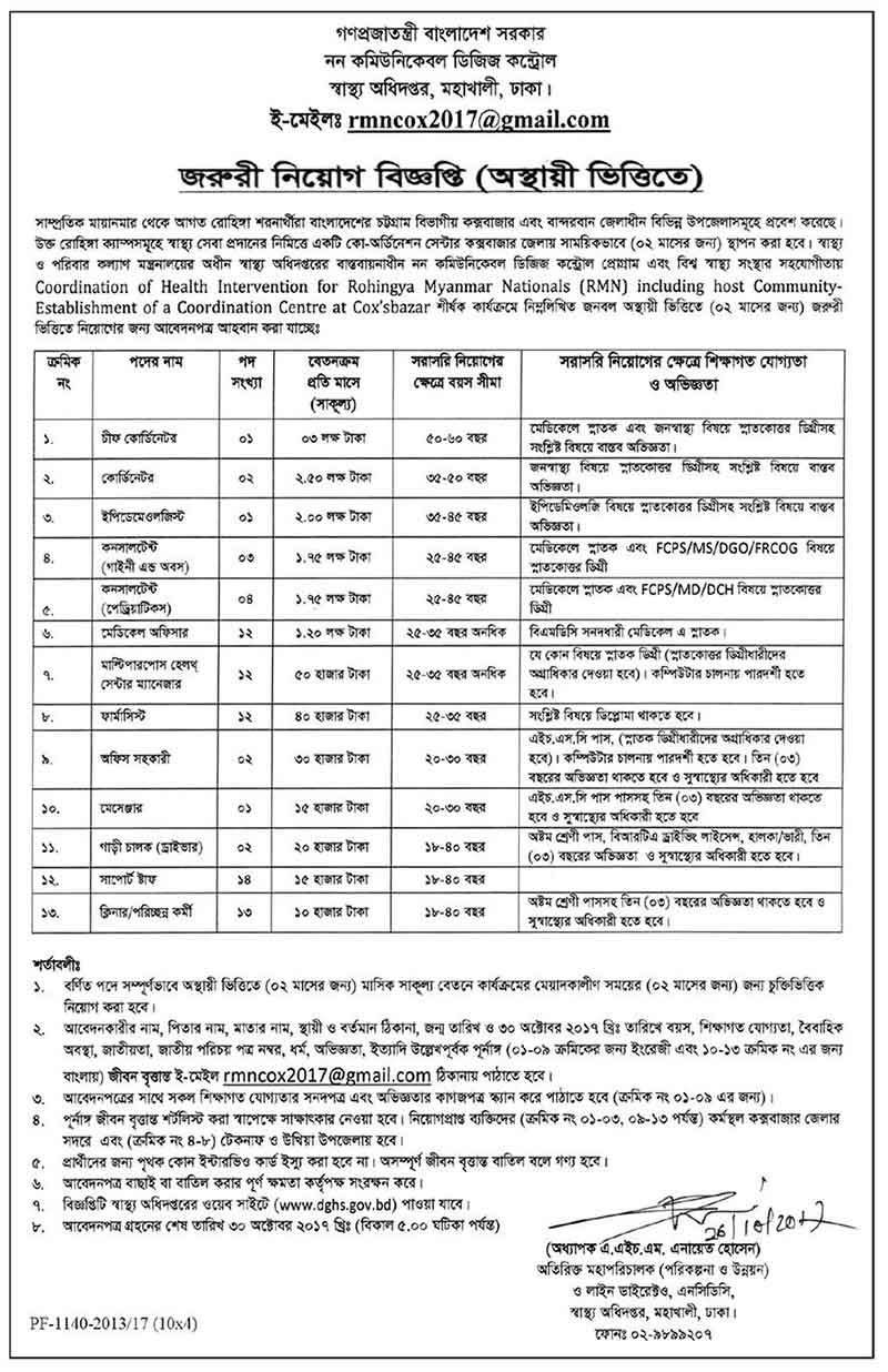 Ministry of Health and Family Welfare Job Circular 2017 | www.mohfw.gov.bd job