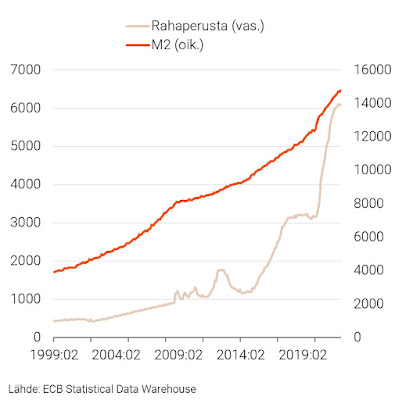 rahaa%20painetaan%20tyhj%C3%A4st%C3%A4.j