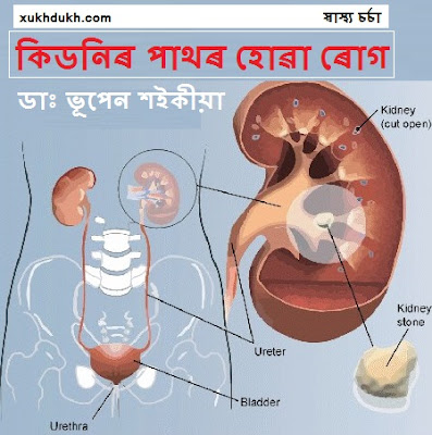 স্বাস্থ্য চৰ্চা