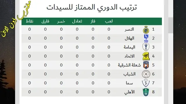 تذاكر دوري النساء السعودي لكرة القدم