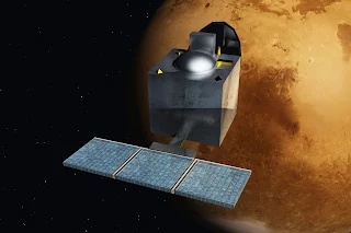 ISRO MANGALYAAN MISSION