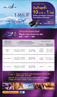   แลกไมล์การบินไทย, เช็คไมล์การบินไทย, แลกไมล์การบินไทย 2017, แลกไมล์การบินไทย pantip, แลกไมล์การบินไทย อัพเกรด, แลกไมล์การบินไทย บัตรเครดิต, ซื้อไมล์การบินไทย, แลกไมล์การบินไทย โรงแรม, วิธีแลกไมล์การบินไทย