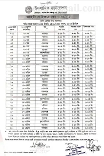 সেহরি ও ইফতারের সময়সূচি ২০২৩- Sehri and Iftar schedule 2023