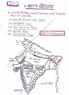 Physical Geography of India PDF Notes