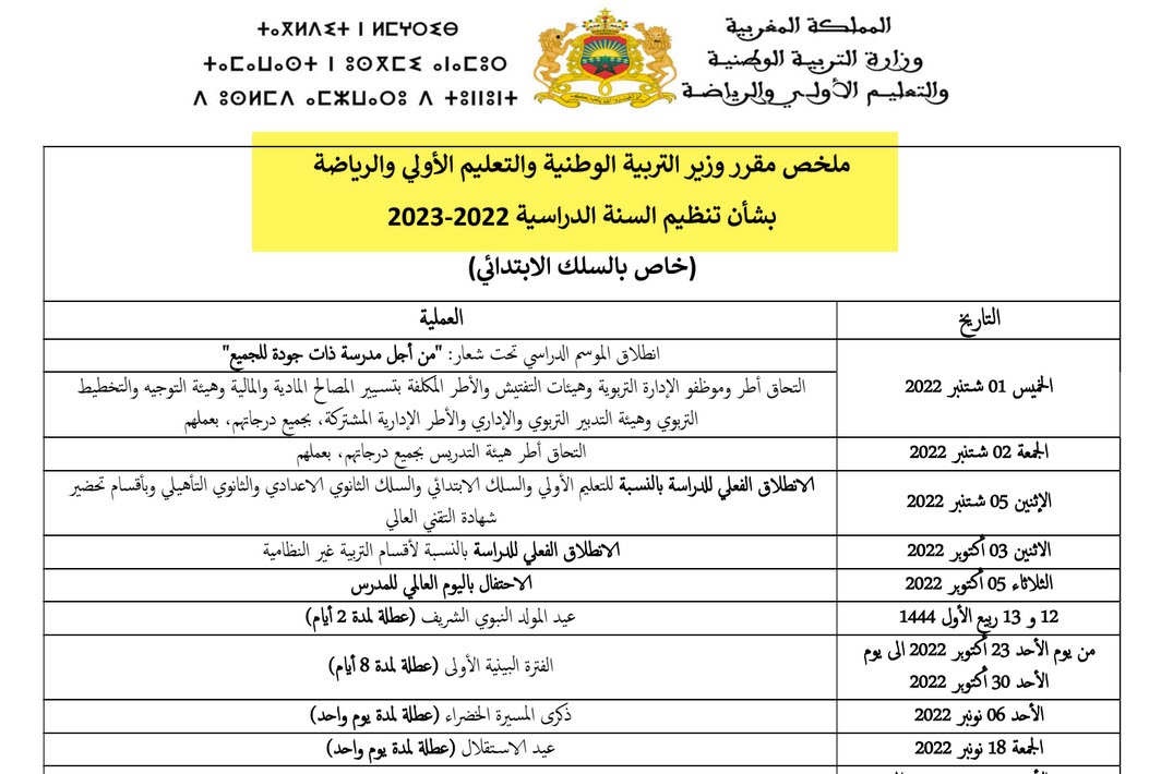 ملخص المقرر الوزاري بشأن تنظيم السنة الدراسية 2022-2023