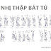 Nhị thập bát tú (28 tinh tú) luận cát hung và ứng dụng.