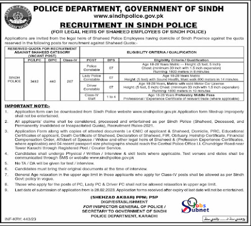 Sindh Police Govt Jobs 2023 – Download Application Form at www.sindhpolice.gov.pk