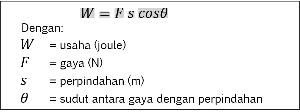 Rumus Usaha dalam Fisika RUMUS MATEMATIKA FISIKA