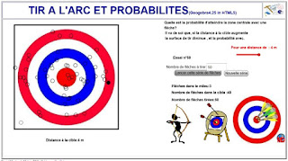 http://dmentrard.free.fr/GEOGEBRA/Maths/mathsport/arcprob.html