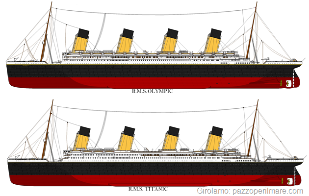 titanic olympic prroject