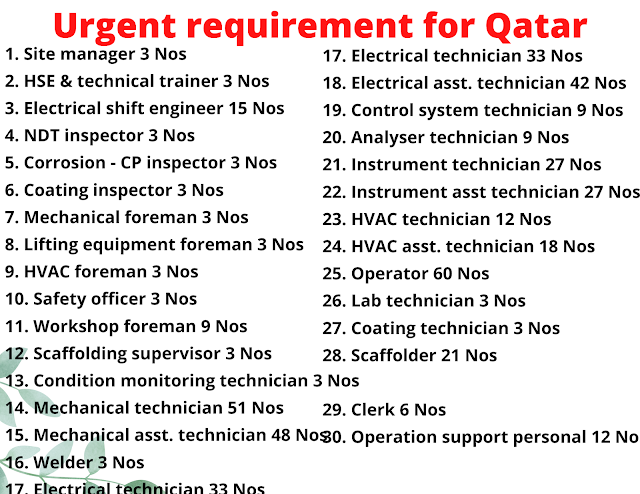 Urgent requirement for Qatar