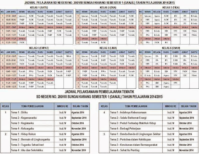 Contoh Jadwal Pelajaran Kurikulum 2013 SD Tahun Pelajaran 