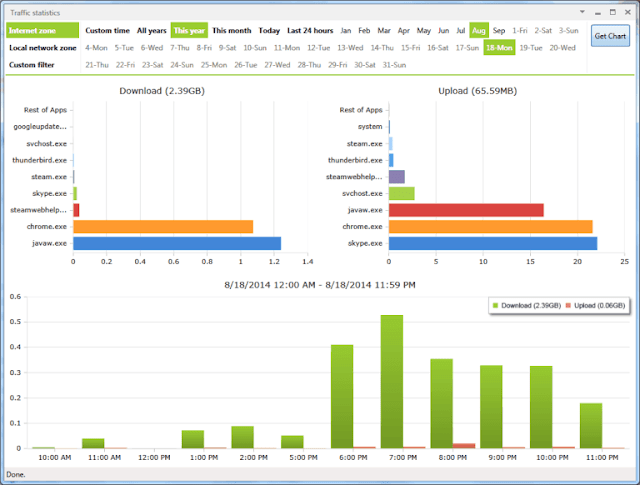 NetLimiter Enterprise 4.0.21.0 Incl. Crack [Latest] Free Download at AdeelPC