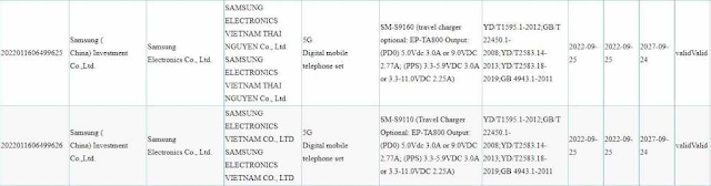 حصلت المتغيرات الأساسية Galaxy S23 و Galaxy S23 Plus على موافقات من الصين