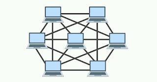 Mengenal Lebih Jauh tentang Jaringan Mesh